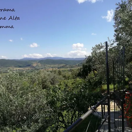 Panorama Sul Golfo Gavorrano